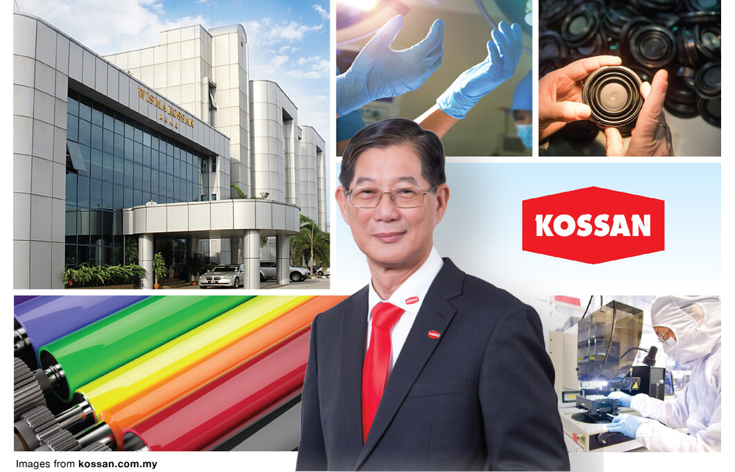 Kossan Rubber Industries Bhd